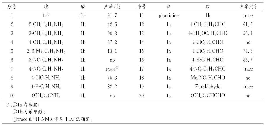 叔丁醇鋰催化酰胺化反應(yīng)