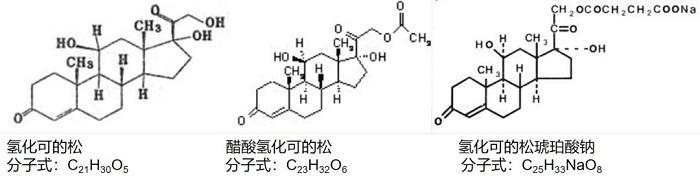 分子結(jié)構(gòu)不同.jpg