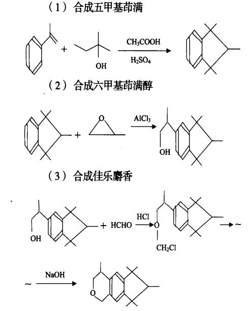 佳樂麝香的合成