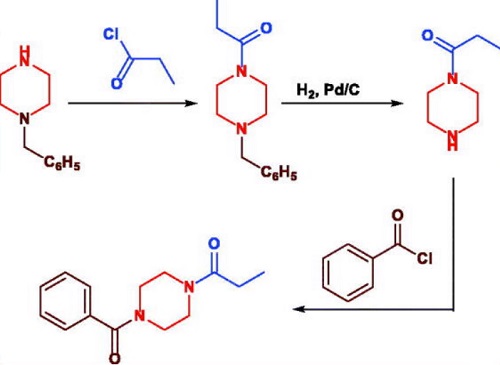 synthesis of Sunifiram