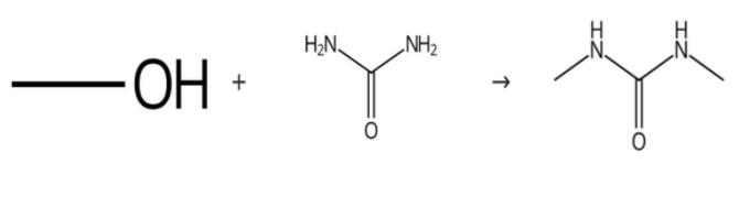 1,3-二甲基脲的合成路線