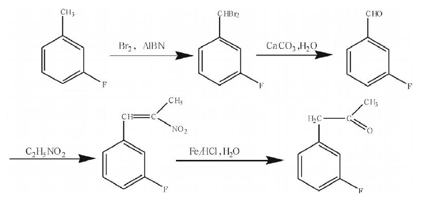 一種4-氟苯基丙酮的制備方法