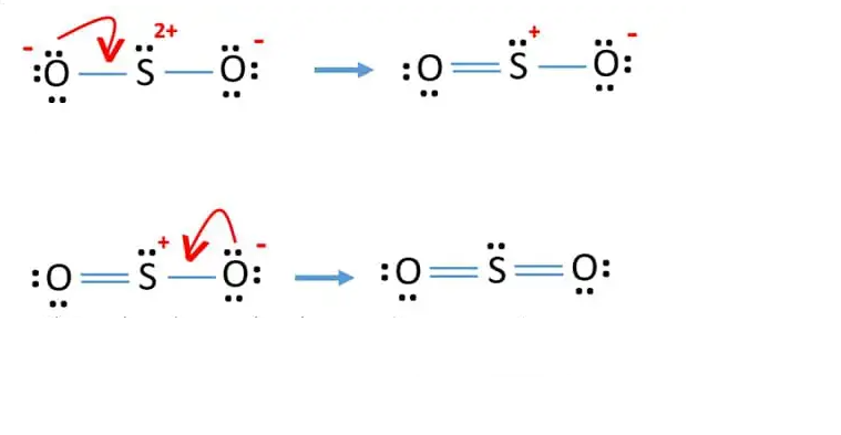 lewis structure of Sulfur dioxide