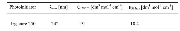 (4-Methylphenyl) [4-(2-methylpropyl)phenyl] iodonium hexafluorophosphate