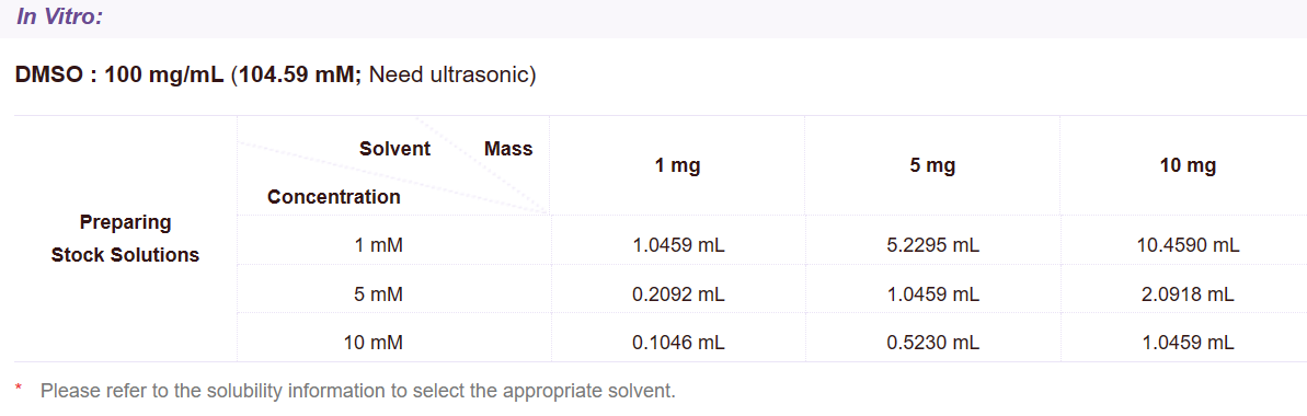 V-9-M cholecystokinin nonapeptide solubility