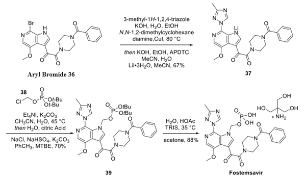 Synthesis of Fostemsavir