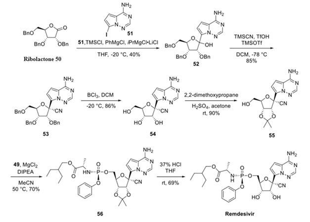 Remdesivir synthesis