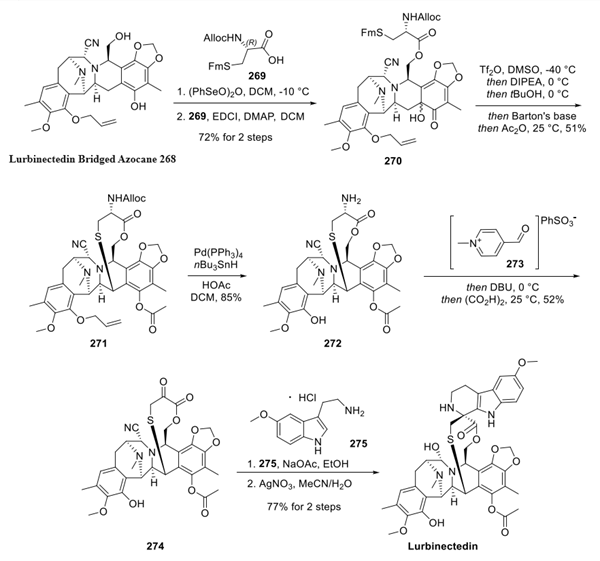 Lurbinectedin synthesis