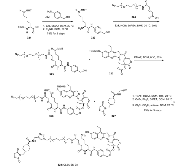 Preparation of Linker-Payload Construct CL2A-SN-38