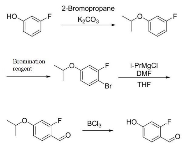 2-Fluoro-4-hydroxybenzaldehyde