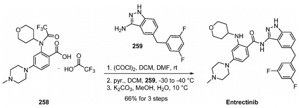 Entrectinib