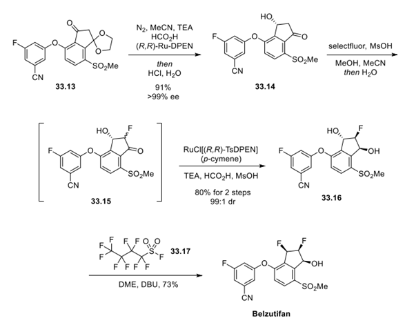 Belzutifan synthesis