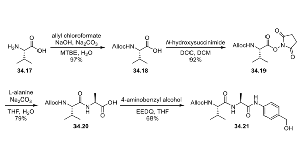 Assembly of Dipeptide 34.20