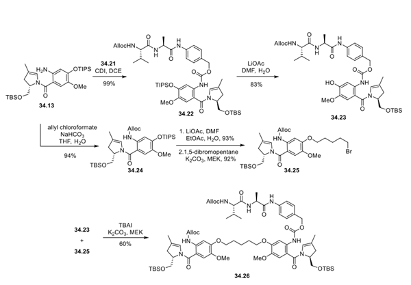 Synthesis of 34.26 via Divergent Functionalization of 34.13