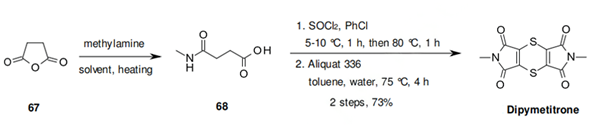 Dipymetitrone synthesis