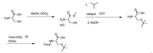 FMOC-O-叔丁基-L-絲氨酸的制備-2.jpg