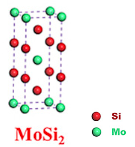 Molybdenum silicide