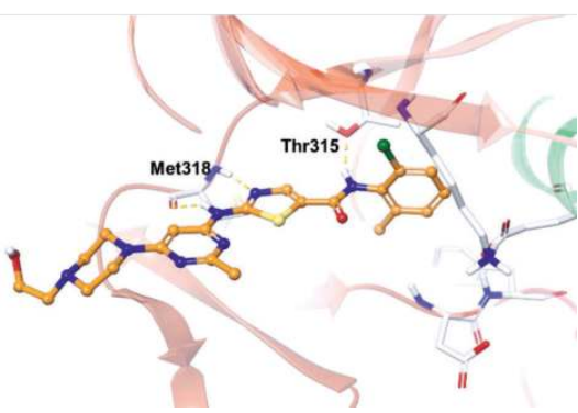 Dasatinib