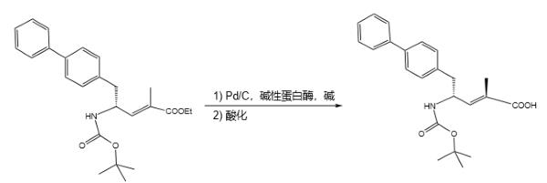 (R,E)-5-([1,1'-聯(lián)苯]-4-基)-4-((叔丁氧羰基)氨基)-2-甲基-2-戊烯酸的合成.png