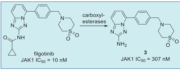 Filgotinib