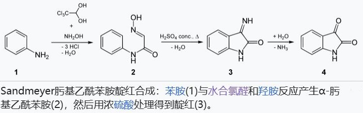 靛紅的合成路線