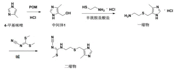 西咪替丁二縮物的合成