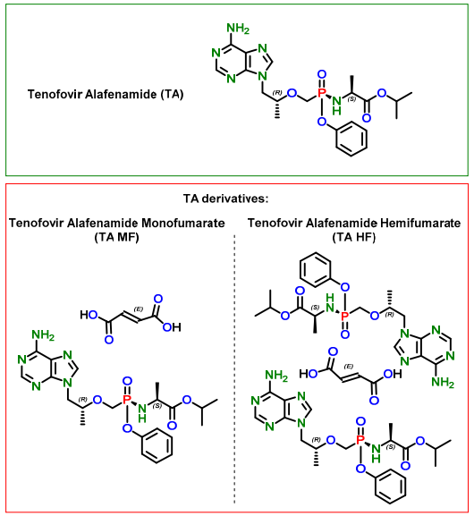 Tenofovir alafenamide hemifumarate structure