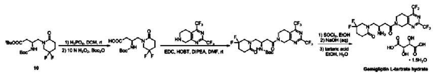 吉格列汀酒石酸鹽的合成.jpg