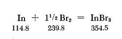 preparation of INDIUM(III) BROMIDE