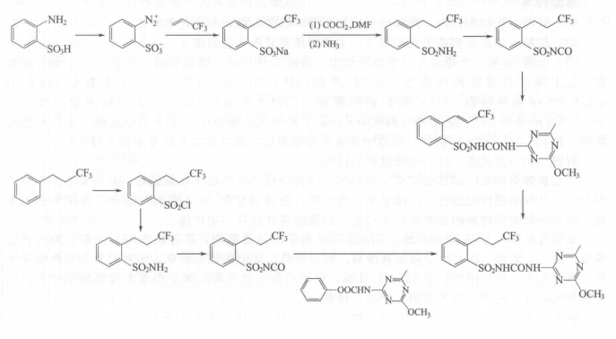 氟磺隆的合成路線