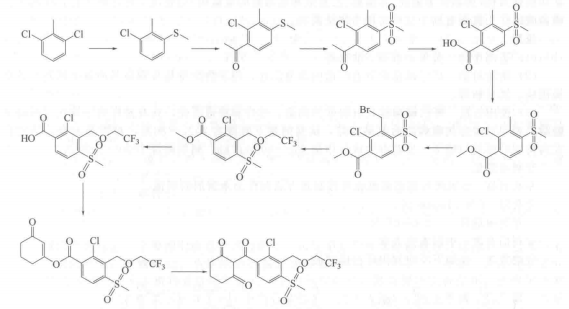 環(huán)磺酮的合成方法
