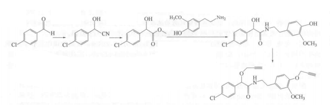 雙炔酰菌胺的合成路線