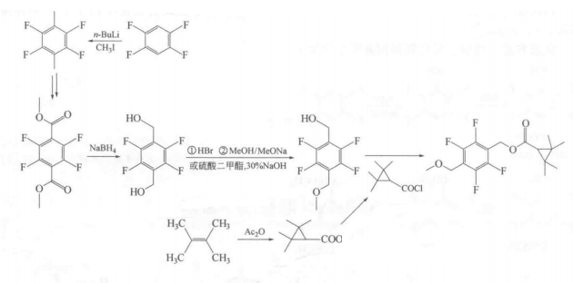 四氟醚菊酯的合成路線