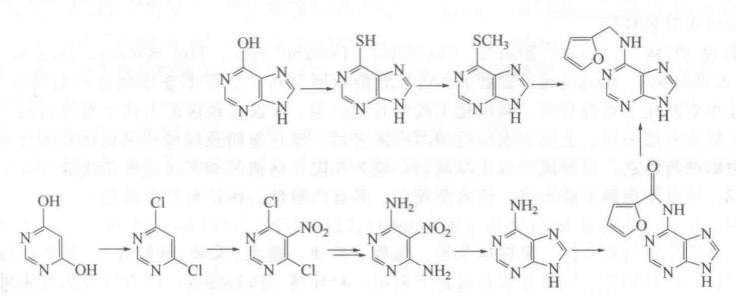 6-糠氨基嘌呤合成路線