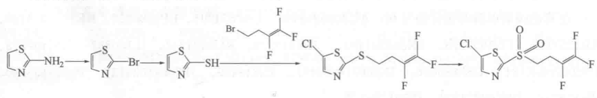 聯(lián)氟砜合成