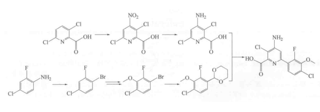 氟氯吡啶酸的合成路線