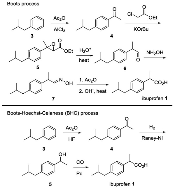 Classical synthesis of Ibuprofen