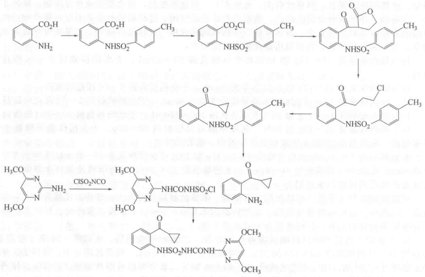 環(huán)丙嘧磺隆的合成