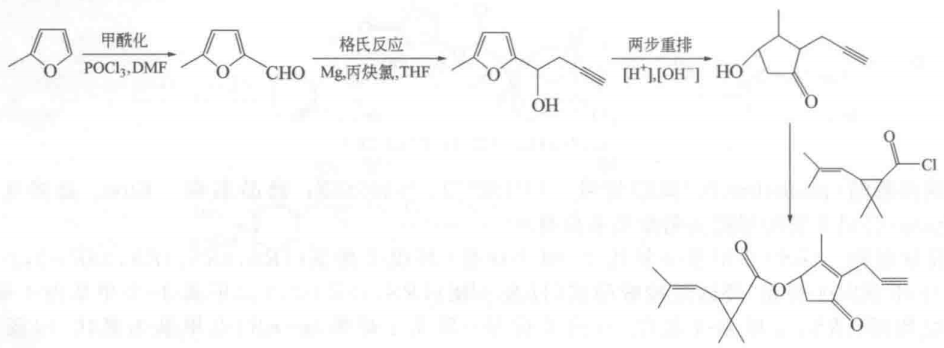 炔丙菊酯的合成