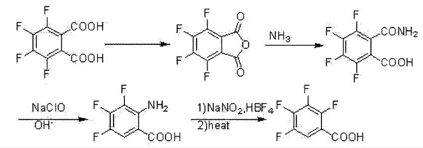 2,3,4,5,6-五氟苯甲酸的部分合成路線.jpg