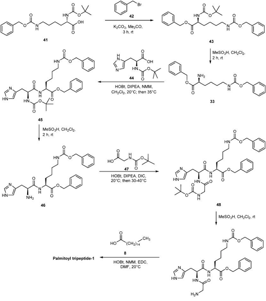 Palmitoyl Tripeptide-1