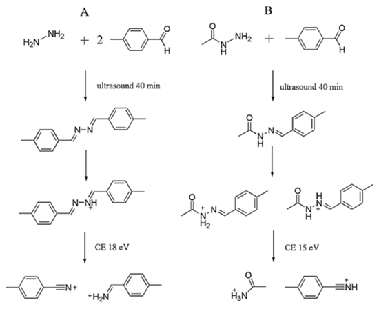 Derivatization with p-Tolualdehyde