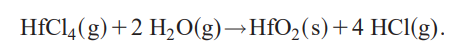 the reaction of hafnium tetrachloride with water