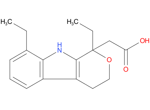 依托度酸是哪類藥？用法用量如何？