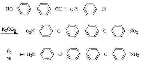 圖1 4,4'-二(4-氨基苯氧基)聯(lián)苯的合成反應(yīng)式.png