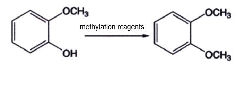 Figure 3. Synthesis route of 1,2-dimethoxybenzene from guaiaco as raw material.png