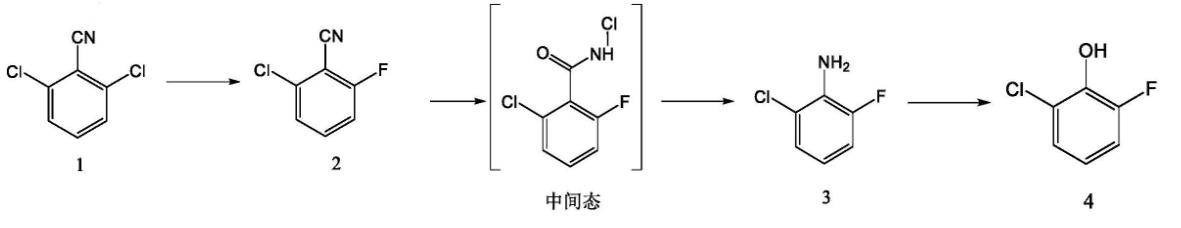 2-氯-6-氟苯酚反應(yīng)式