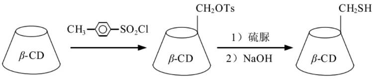 巰基-Β-環(huán)糊精的合成.png