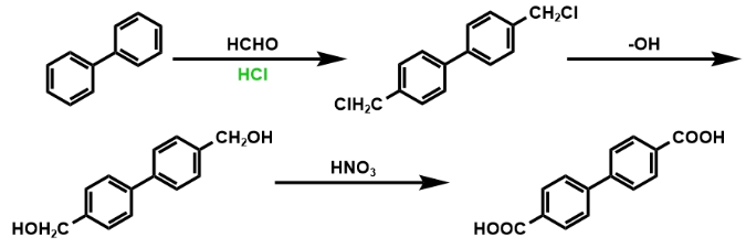 聯(lián)苯氯甲基化氧化法制備聯(lián)苯二甲酸