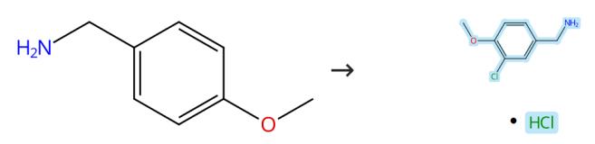 3-氯-4-甲氧基芐胺鹽酸的制備方法